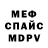 МЕФ VHQ Sergej Fjodorov